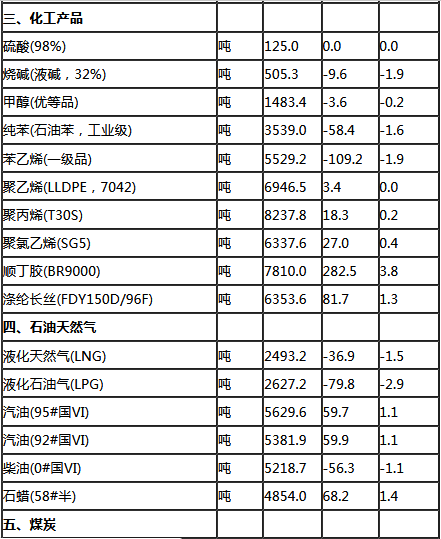 新奥彩2024年免费资料查询,价值评估解析落实_限定款40.537