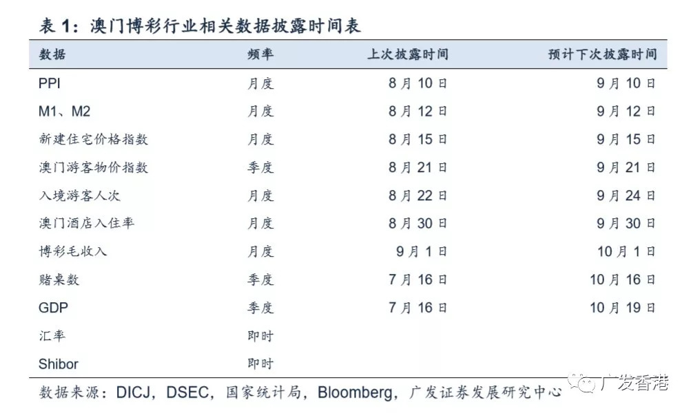 2024澳门天天开好彩大全开奖记录走势图,数据引导计划设计_克隆集90.304