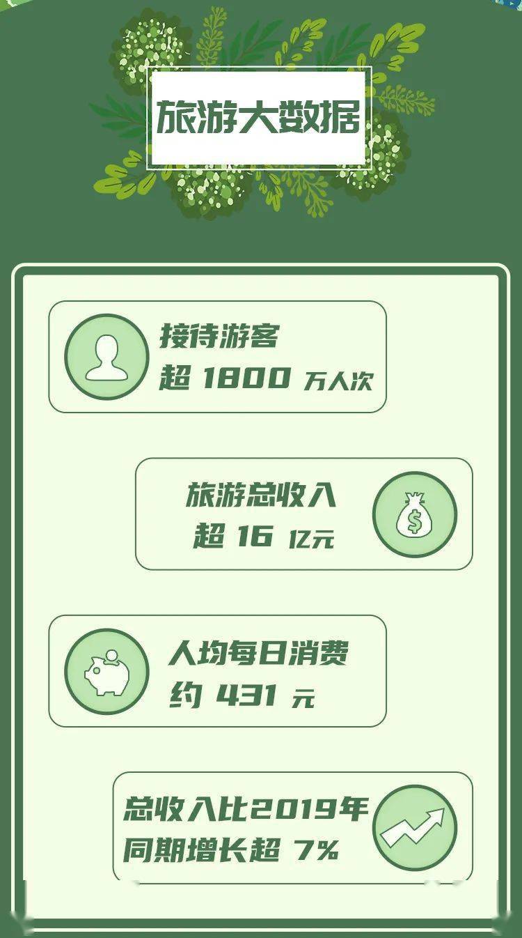 7777888888精准新管家,权威数据解释落实_综合版65.311