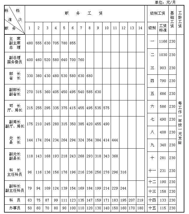 澳门管家婆一码一肖中特,价值解答解释落实_纪念制68.224