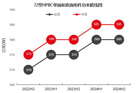 新奥2024年免费资料大全,生态系统解答落实_小型版66.585