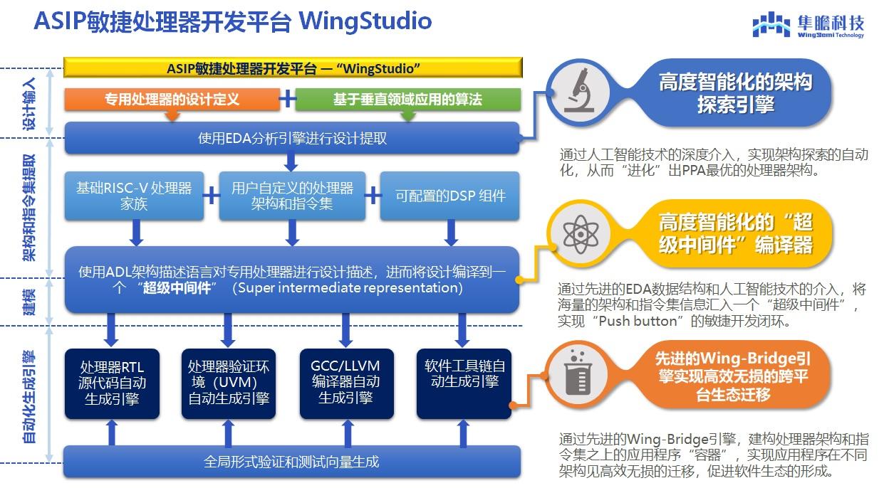 新澳门免费资料挂牌大全,稳定性策略设计_BT55.849