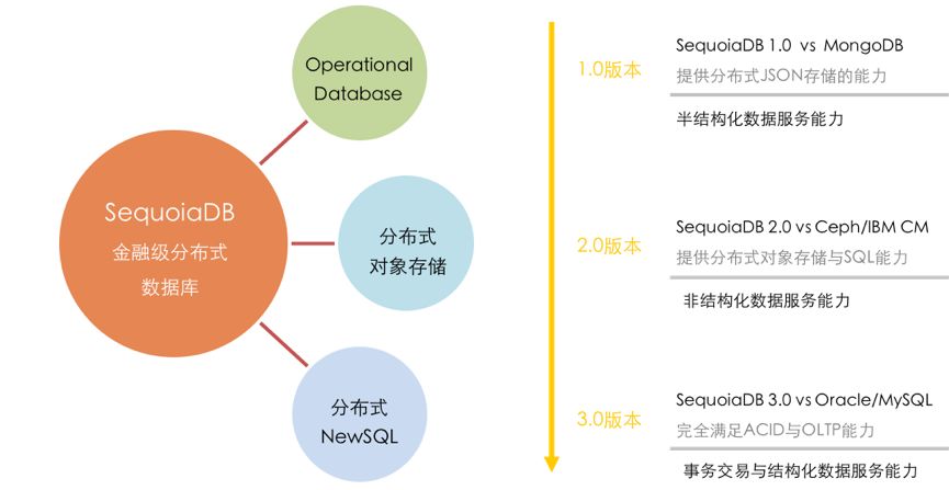 澳门最精准正最精准龙门蚕2024,数据设计解析整合_48.127