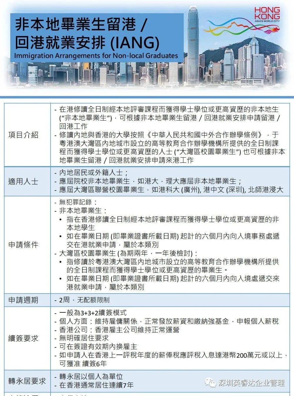 香港2023全年免费资料,系统化措施落实评估_桌游版96.969