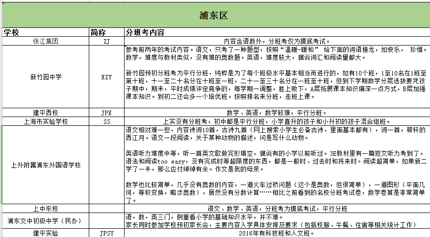 渐澳门一码一肖一持一,时代说明解析评估_完美版70.302