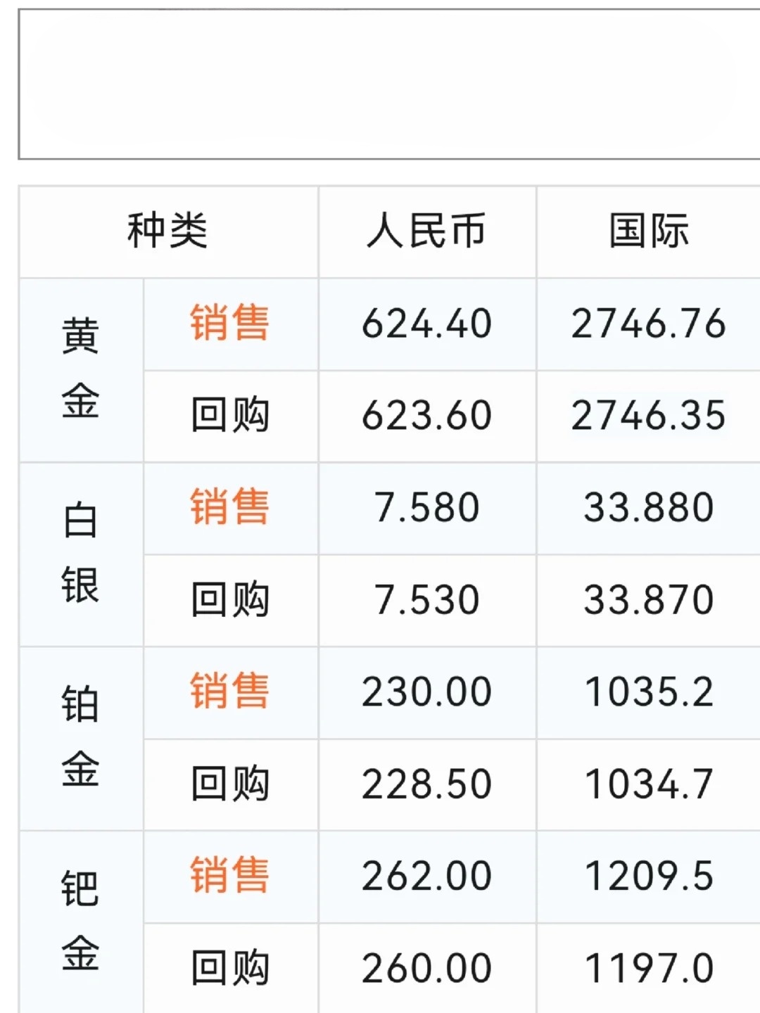 最新银价解析，查询、理解与掌握步骤指南