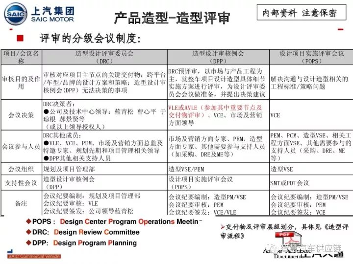 澳门正版内部精选大全,广泛说明方法评估_会员款2.174