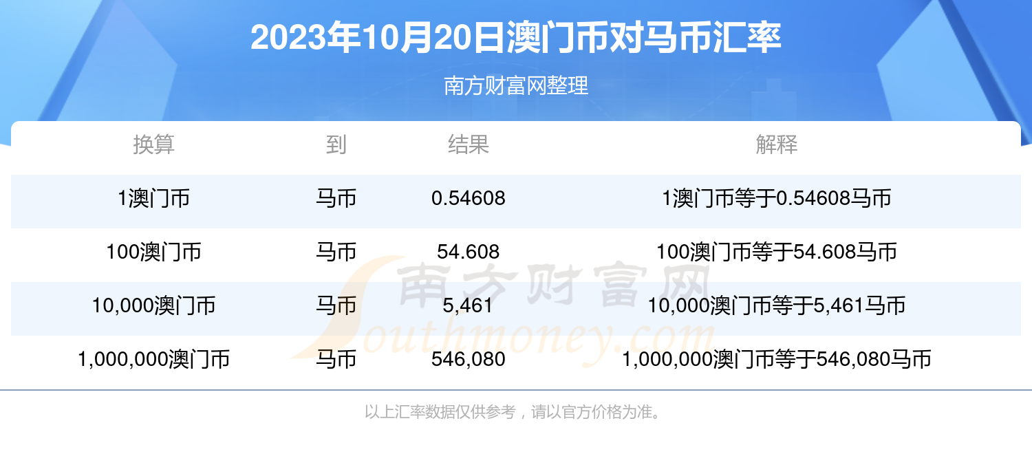 工程鉴定 第311页