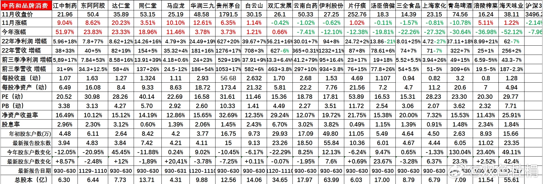 新澳门一肖一码精准资料公开,深度应用数据策略_X版38.649