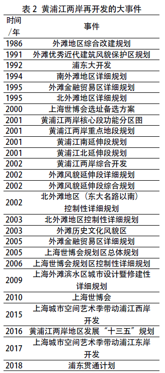 2024香港历史开奖记录65期,专家观点解析_79.542