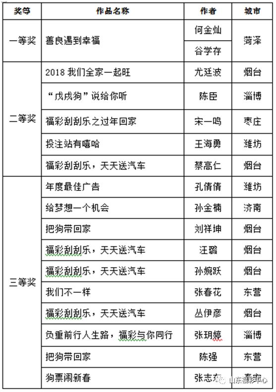 澳门天天开彩好正版挂牌,深度解答解释定义_强化型83.08