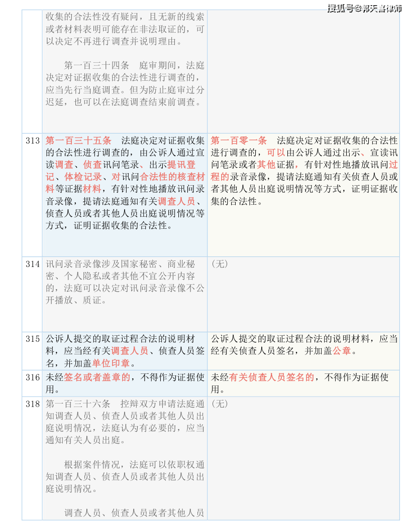 2024年澳门的资料,深厚解答解释落实_同步集19.137