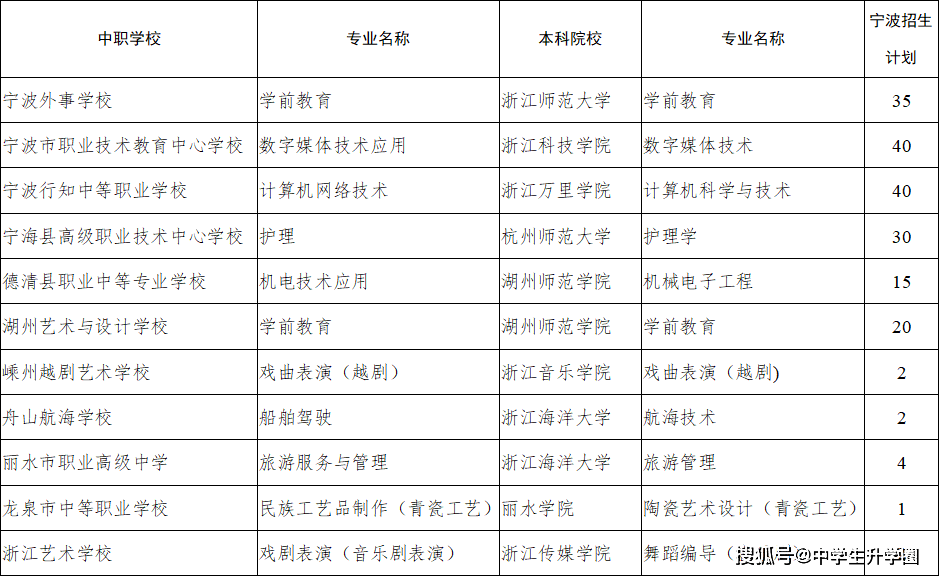 最准一码一肖100%噢,精细化解析策略_半成制85.551