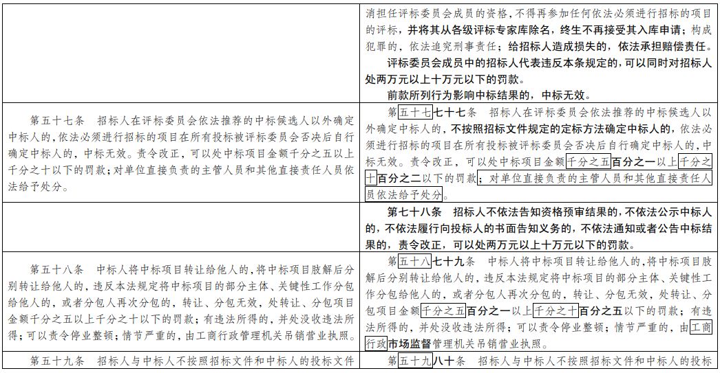 新澳彩资料免费资料大全,精炼解释解答落实_保密款25.379