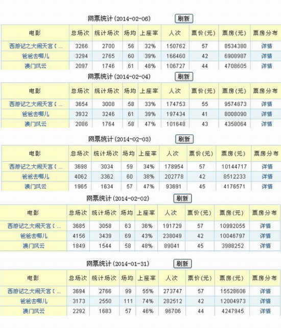 2024新澳门天天彩开奖记录,安全性策略解析_合集版29.344