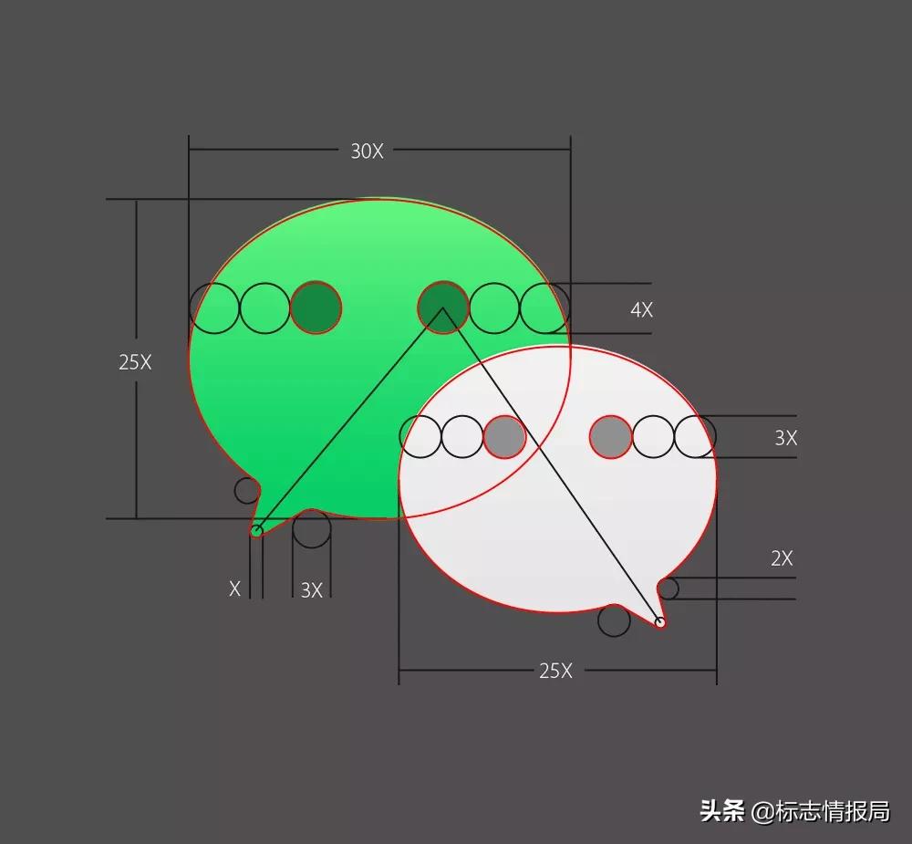 微信最新版本更新指南，一键操作助你轻松升级微信！