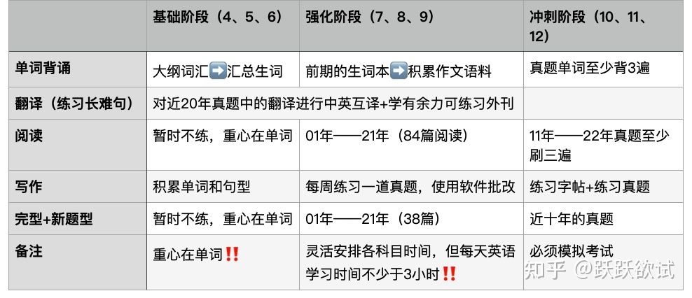 王中王一肖一特一中一MBA,全部解答解释落实_银质版80.986