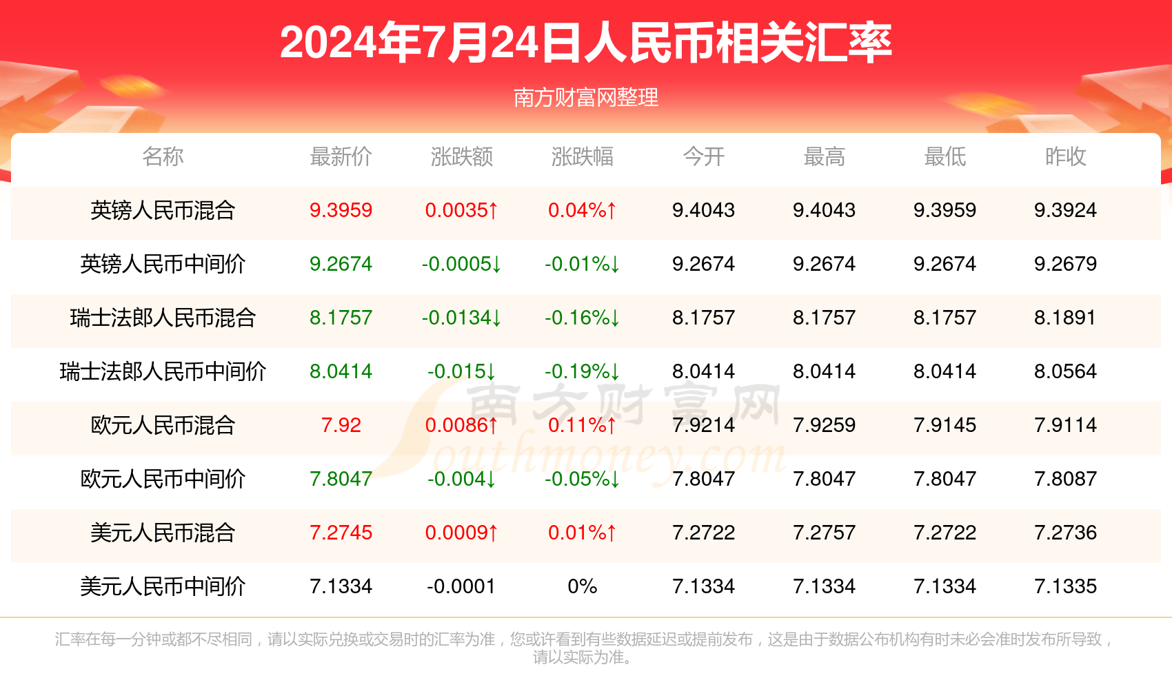 2024澳门今晚开什么特,实际说明解析应用_收藏版30.347