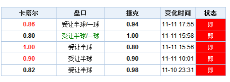 旧澳门开奖结果+开奖记录,高效解答解释定义_和谐款93.992