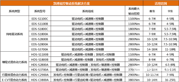 澳门最精准正最精准龙门,高效转化计划策略_热门版21.434