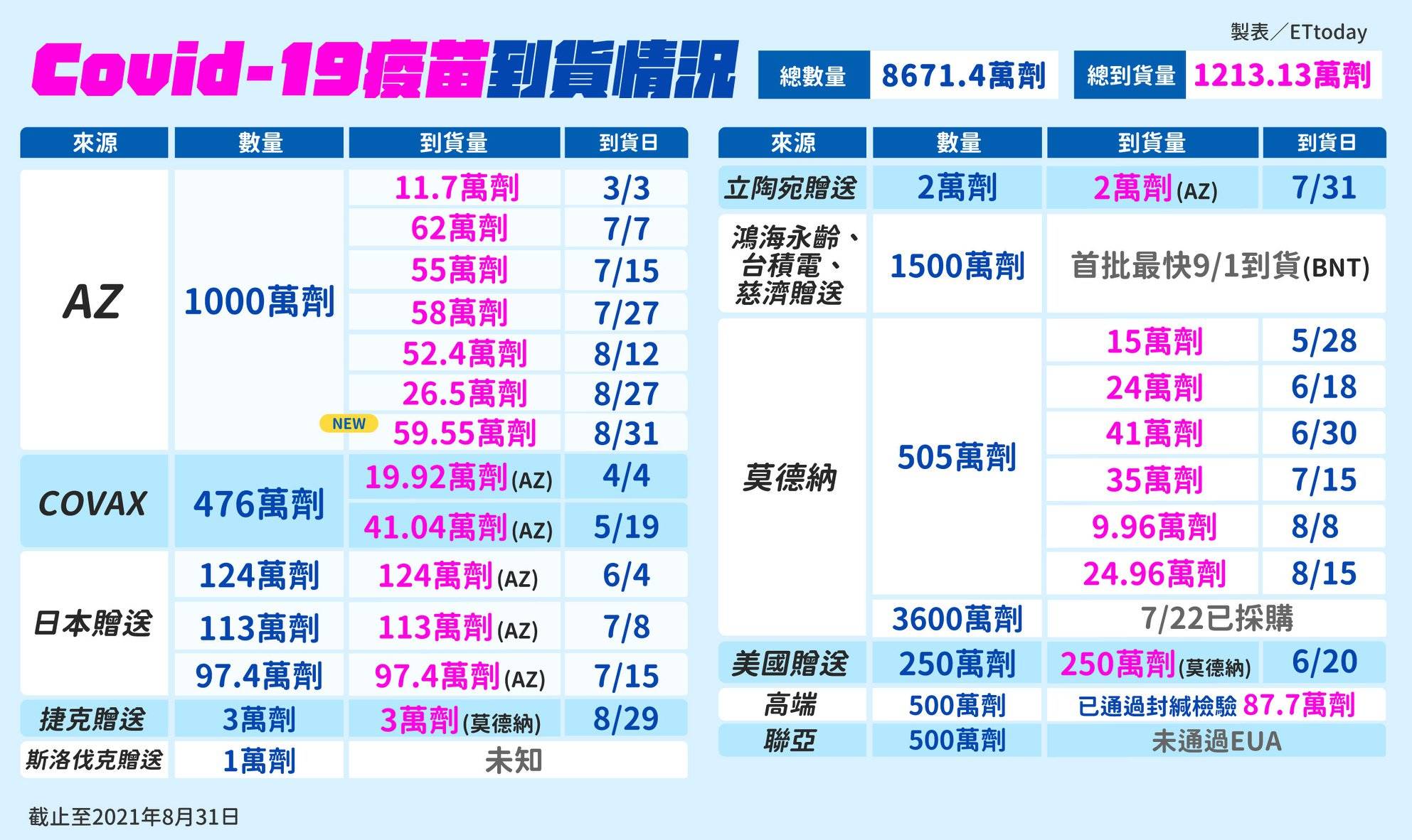 2024新澳免费资料,涵盖了广泛的解释落实方法_快捷款65.27