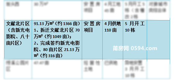 24年新澳彩资料免费长期公开,流畅解答解释落实_强力款28.131