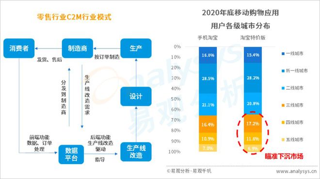 新澳彩资料免费资料大全,细致现象解释解答解析_网络版87.173