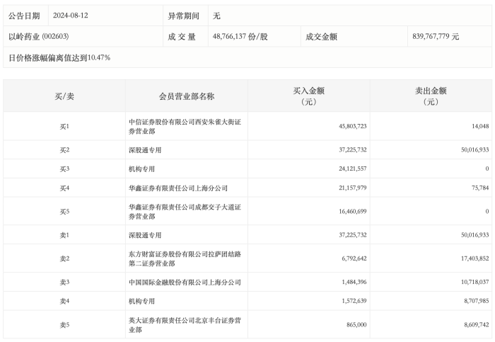 澳门精准免费资料大全聚侠网,专家解答评估问题_升级品60.429