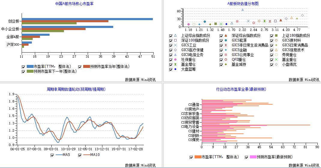 新澳门开奖历史记录走势图表,精确研究解答解释现象_旗舰版32.59