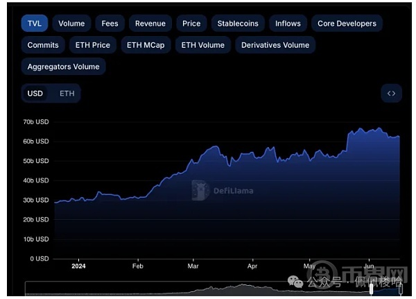 以太坊最新动态，引领时代潮流，持续领航区块链领域