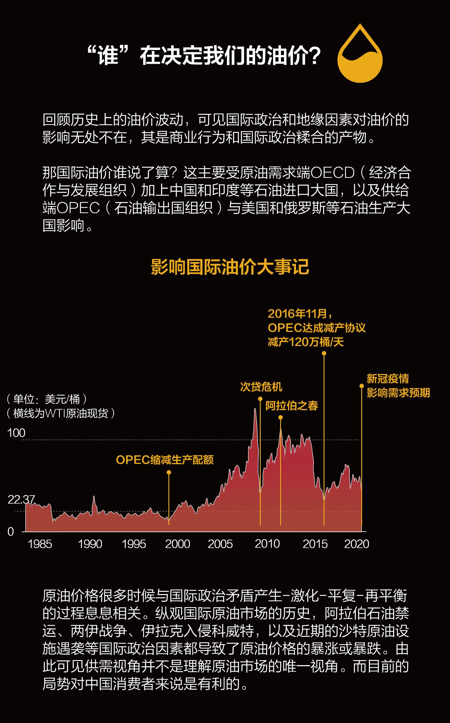 国际油价最新动态，时代波动及其全球影响