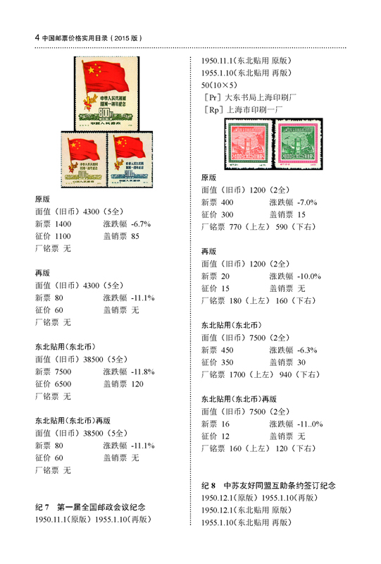 中国邮票最新价格表公布，实时更新邮票价格