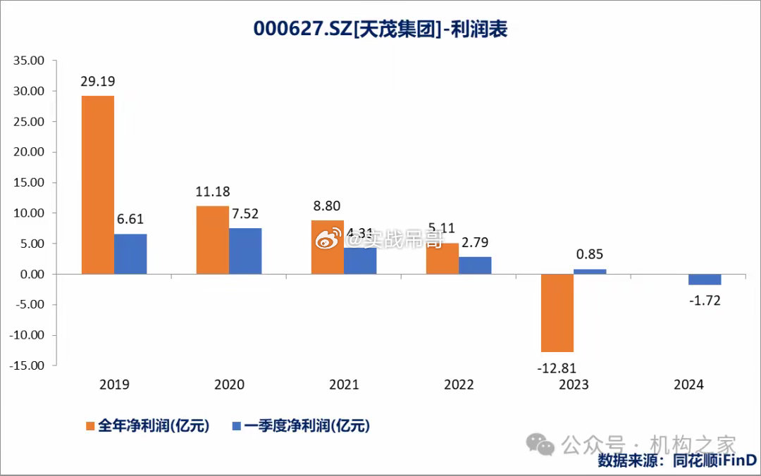 结构加固设计 第253页