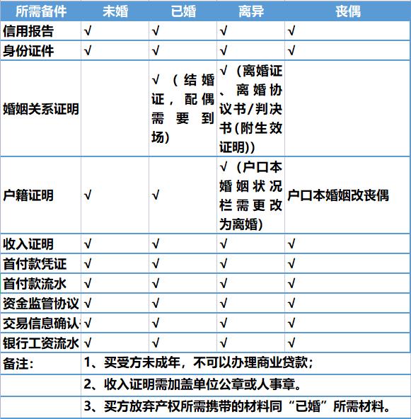 苏州最新房贷利率详解，利率指南与资讯更新