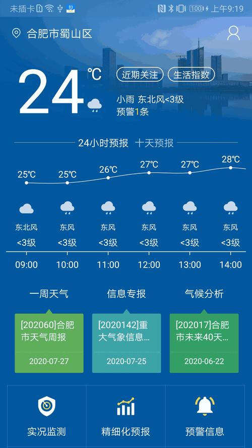 合肥最新天气预报，天气信息及日常趣事分享