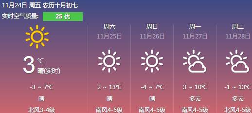 平度天气预报与小巷惊喜探索之旅