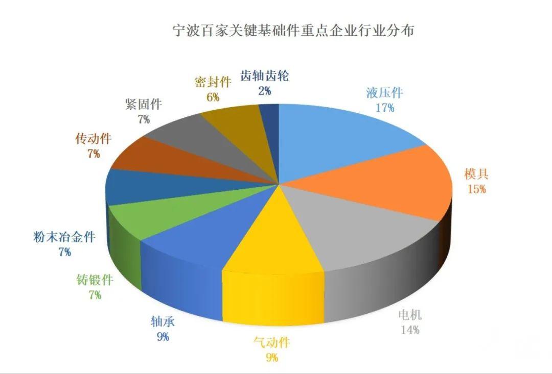 东睦股份最新消息速递，获取步骤指南