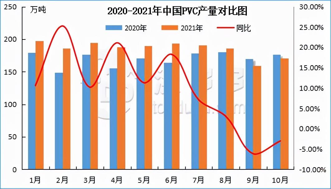 电石价格行情最新分析与报价速递