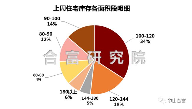 贵阳人才市场招聘网最新招聘，寻找与陪伴的温馨之旅启动