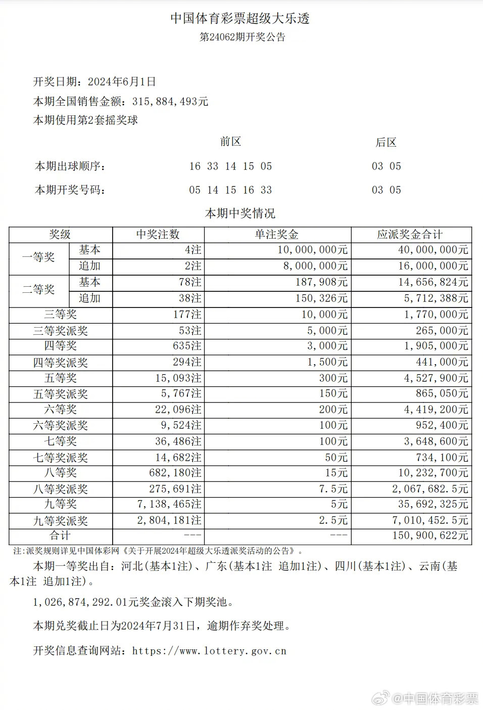 揭秘最新开奖号码，揭开游戏的神秘面纱