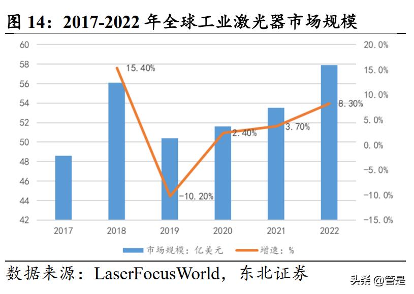 福晶科技最新消息全解析，获取步骤指南