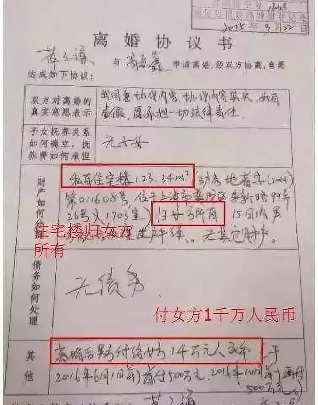 离婚协议书范本最新版，时代变迁下的离婚指南