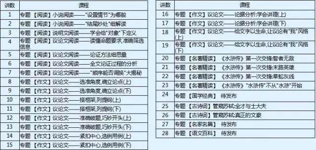 岩土工程 第293页