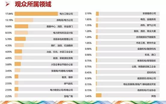 管家婆最准一肖一特,科学探讨解答解释路径_9K72.784