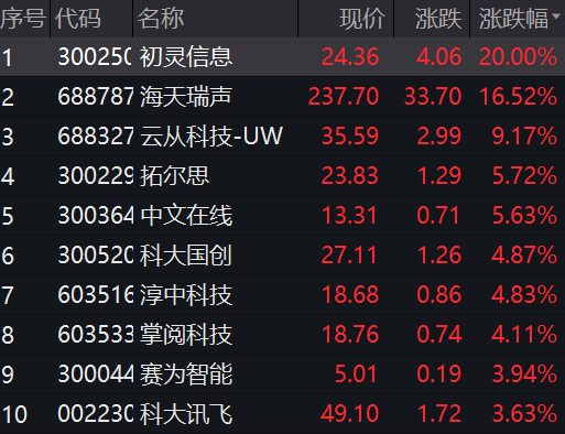 新澳门今晚开特马开奖,筹策解答解释落实_配合品17.723