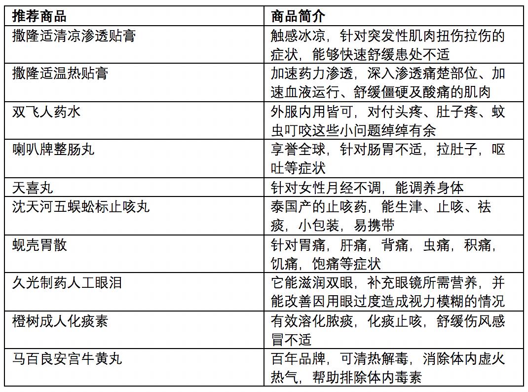 2024新澳门天天彩开奖记录,稳定性操作方案分析_93.105