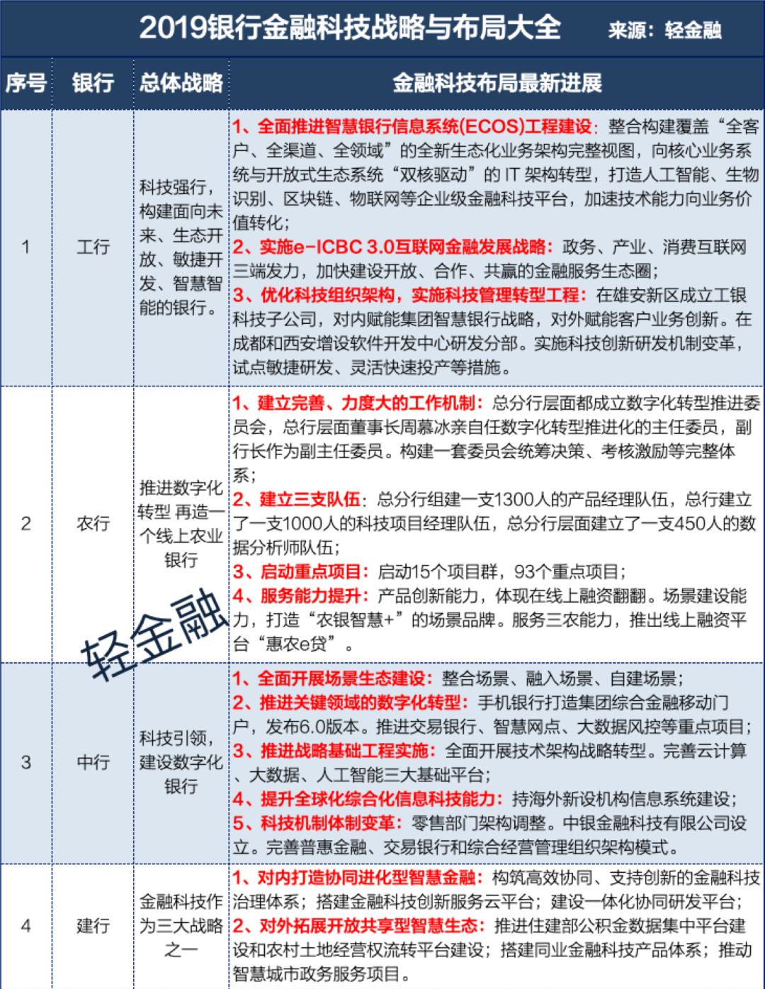 新奥资料免费精准新奥销卡,细致现象解释解答解析_学习型80.318