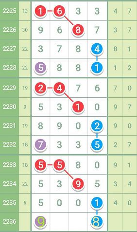 最准一肖一码一一子中特,综合解答解释方案_Lite33.483