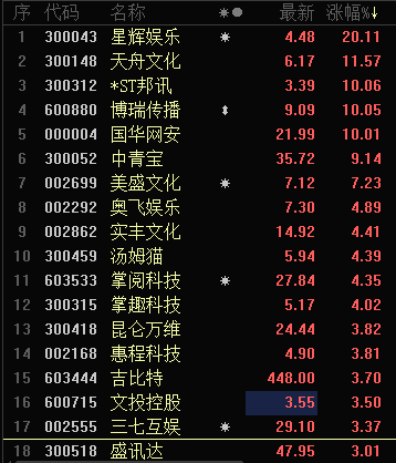 2024澳门天天开好彩大全46期,国产化作答解释定义_虚拟版12.763