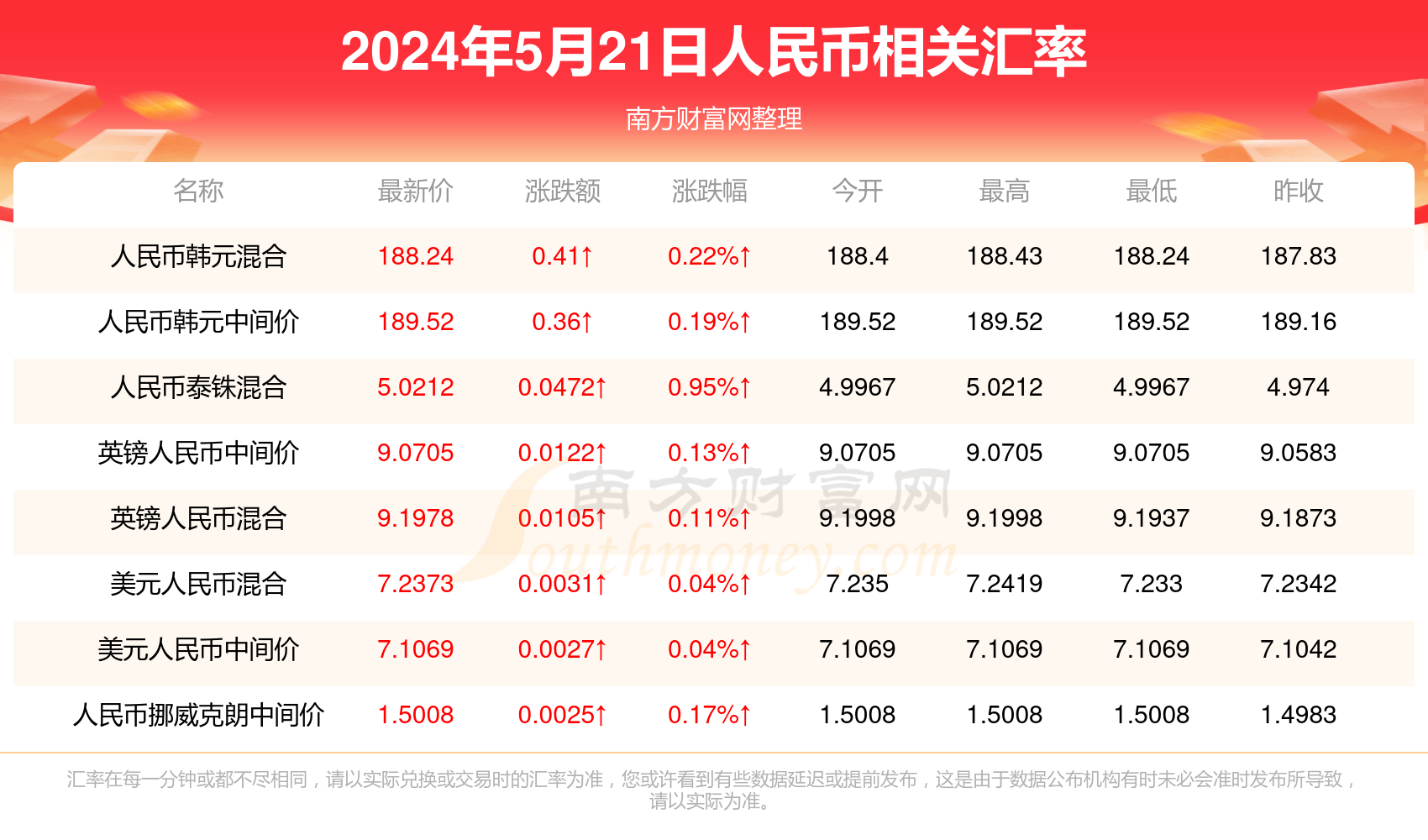 2024年澳门历史记录,社会责任落实方案_AX版78.906